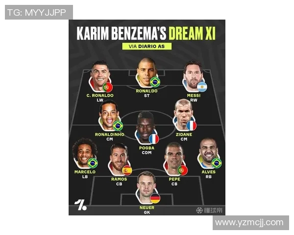 本泽马在足球世界的传奇旅程与未来展望分析