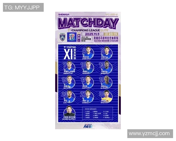 申花与天津天海首发阵容揭晓双方战术布局引人关注